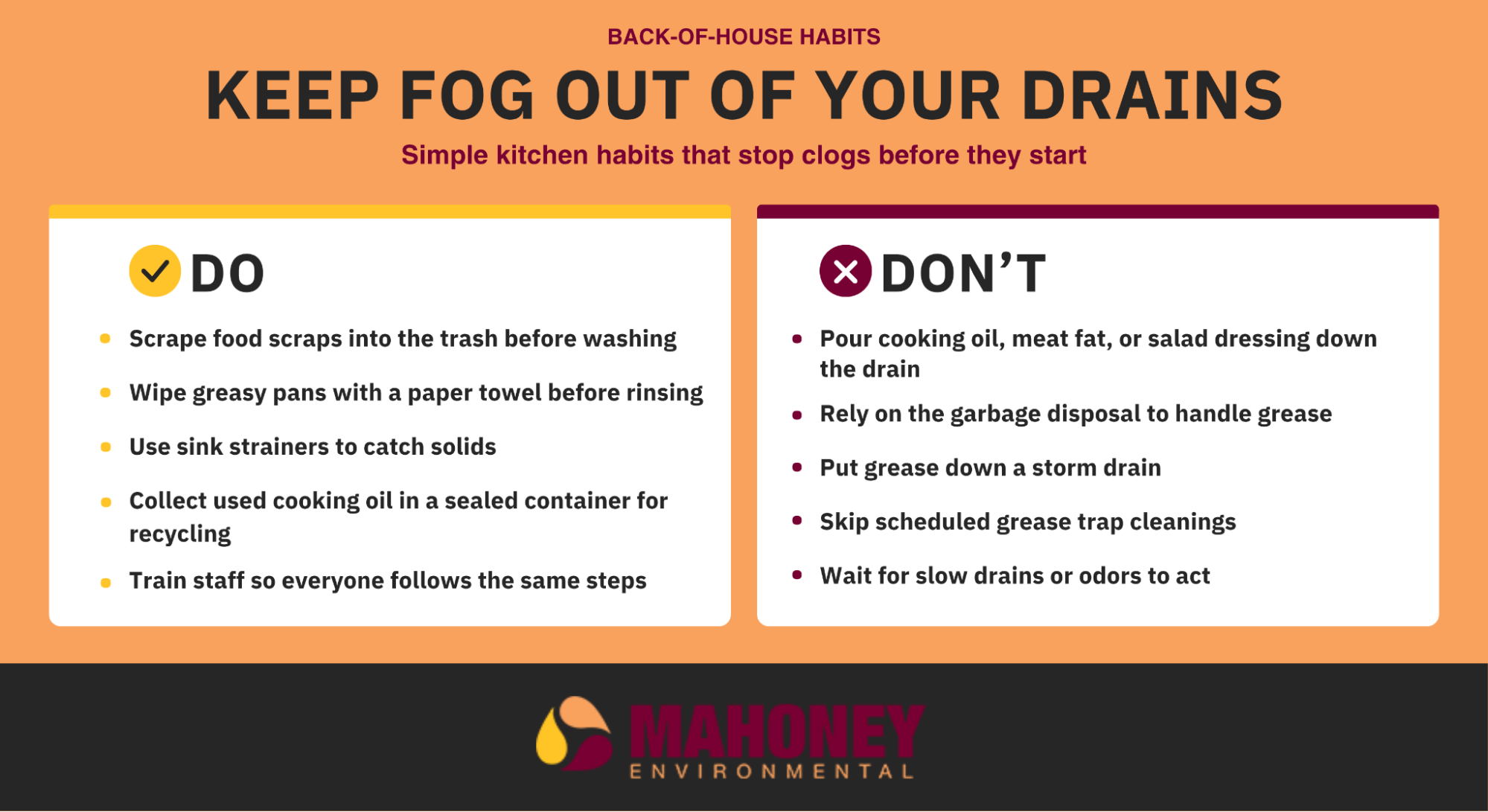 Infographic: Keep FOG Out of Your Drains - simple kitchen habits that stop clogs before they start